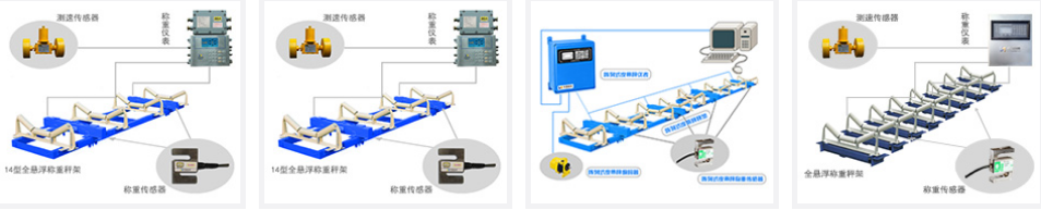 一分钟全面了解圣能科技工业自动化设备