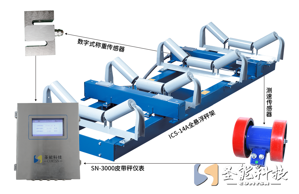 ICS-14A型全悬浮电子皮带秤-悬浮式皮带秤价格-ICS14电子皮带秤厂家